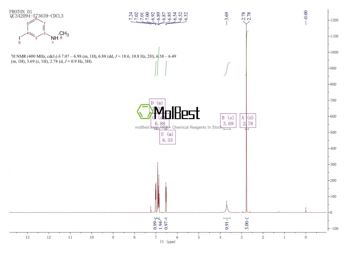 Physical sample testing spectrum (NMR) of 61829-42-3