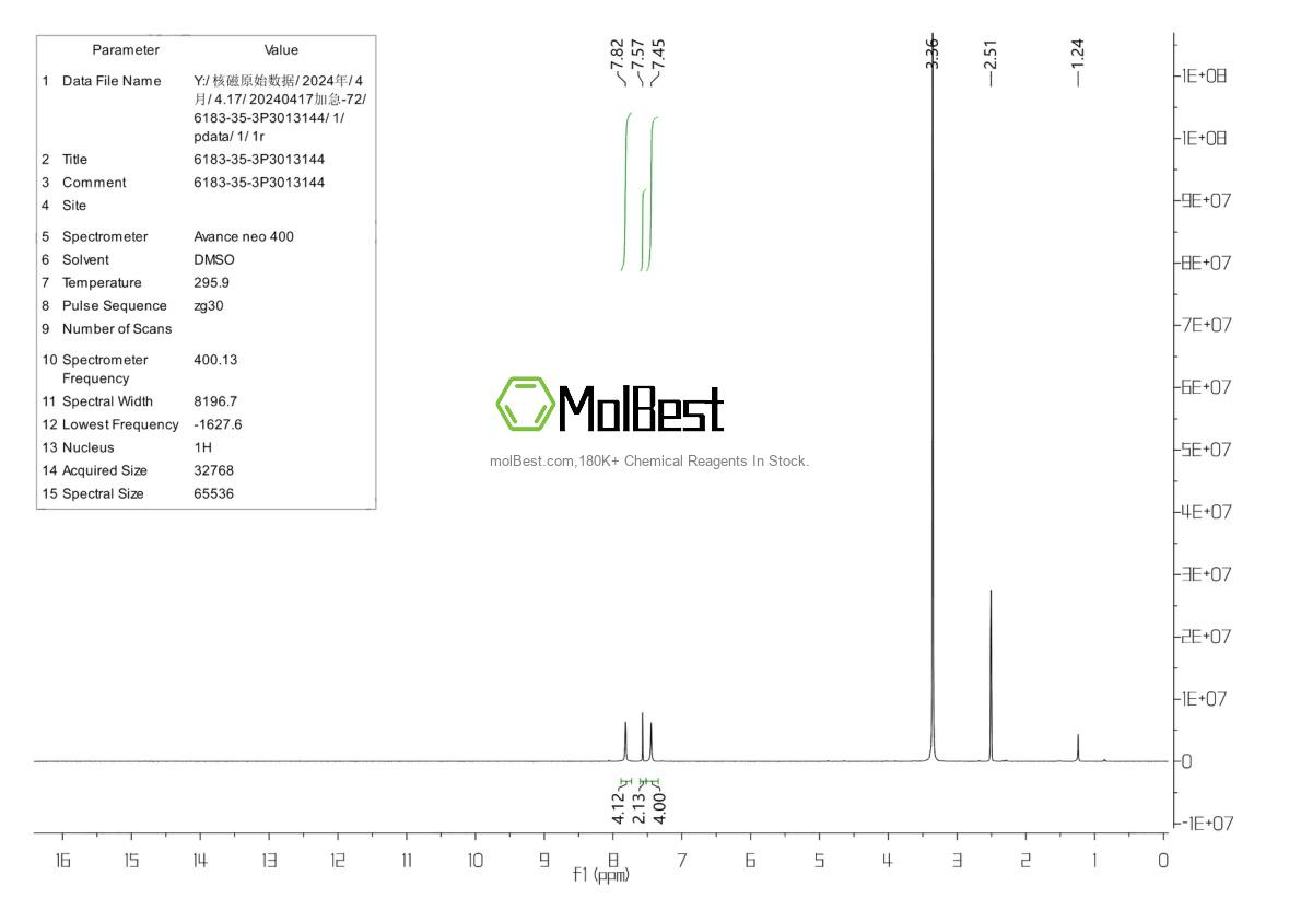 Physical sample testing spectrum (NMR) of 6183-35-3