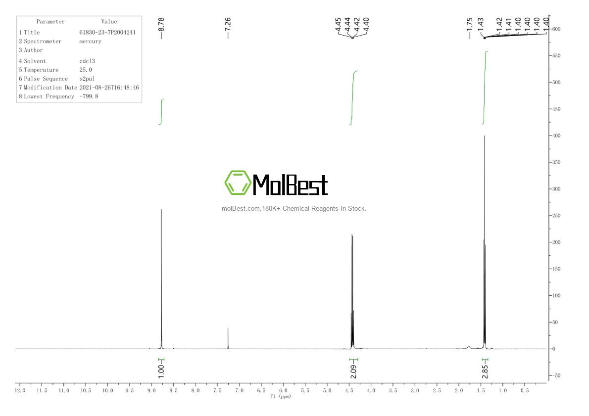 Physical sample testing spectrum (NMR) of 61830-23-7