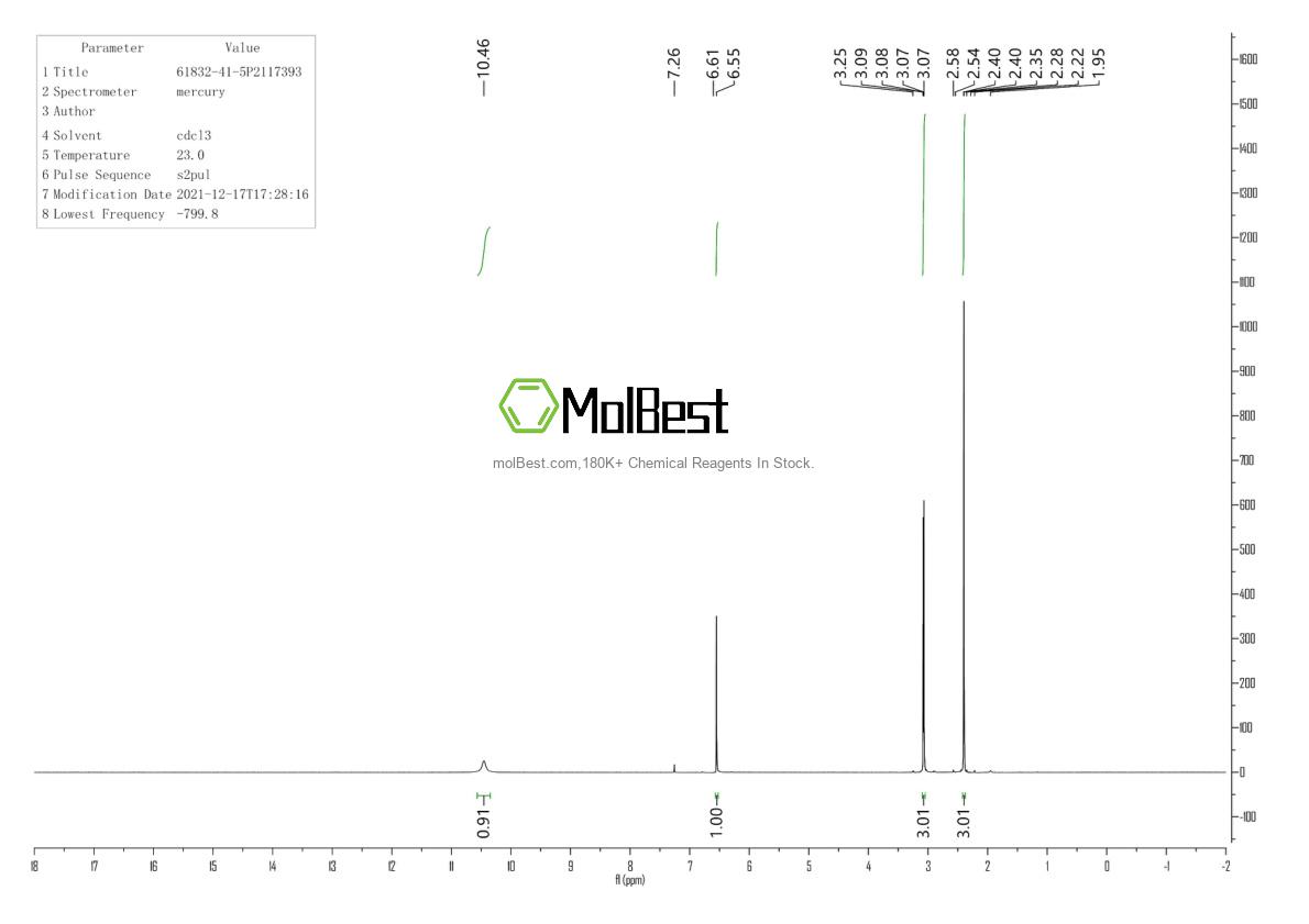 Physical sample testing spectrum (NMR) of 61832-41-5