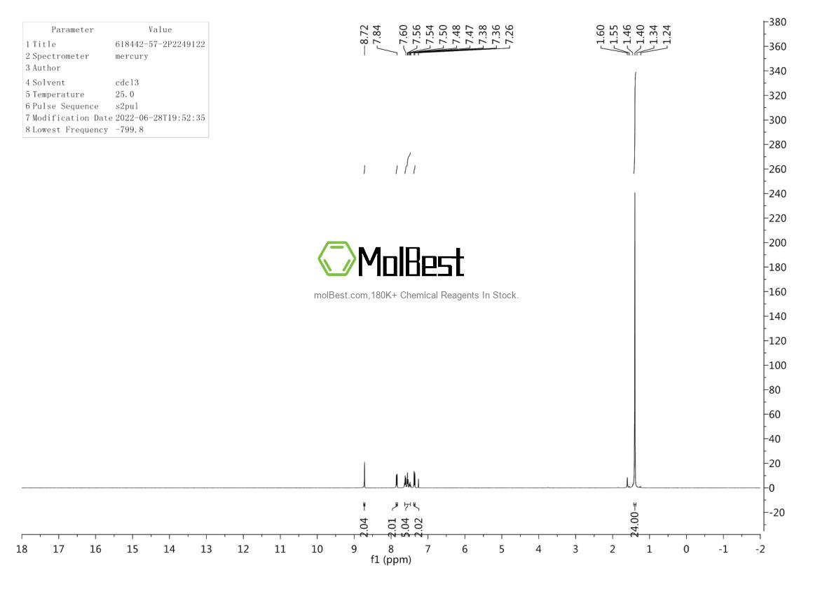Physical sample testing spectrum (NMR) of 618442-57-2