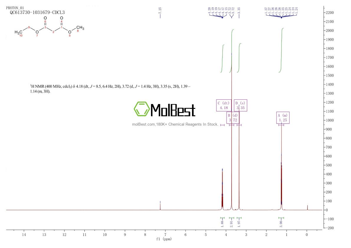 Physical sample testing spectrum (NMR) of 6186-89-6