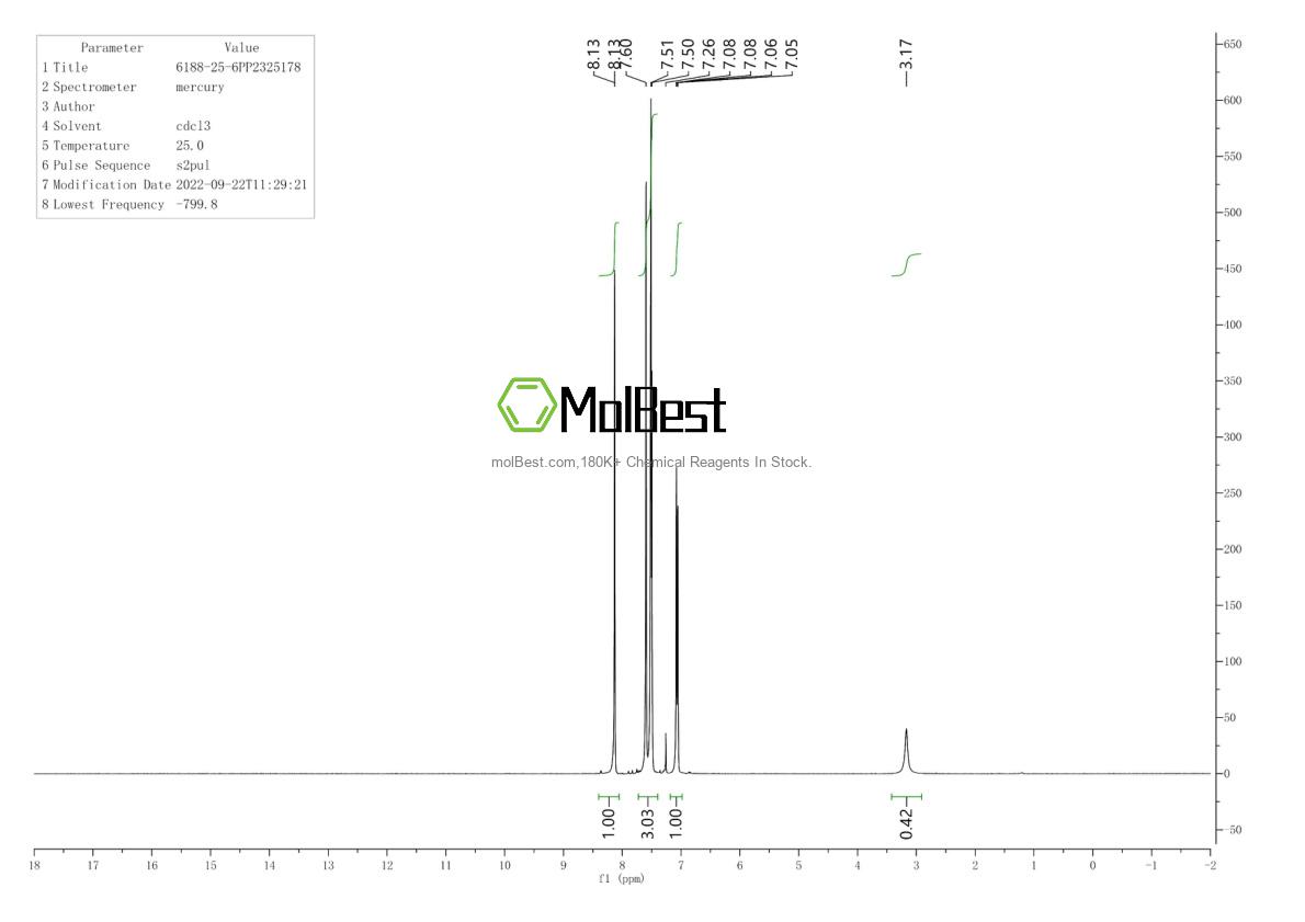 Phổ kiểm tra mẫu thực (NMR) của 6188-25-6