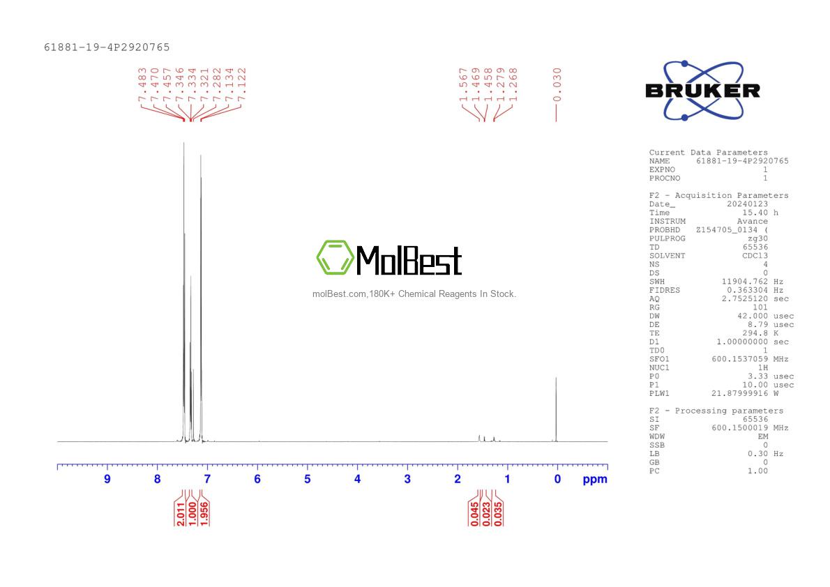 Physical sample testing spectrum (NMR) of 61881-19-4