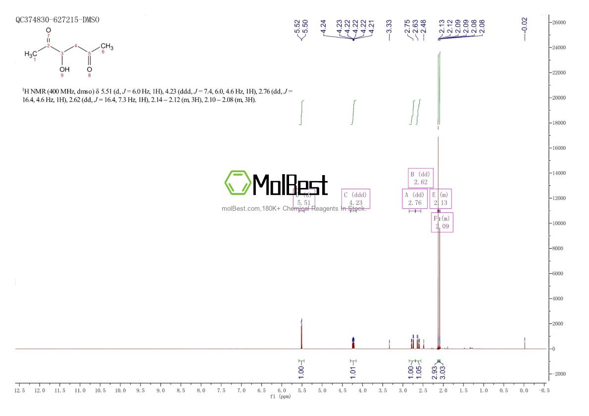 Physical sample testing spectrum (NMR) of 61892-85-1