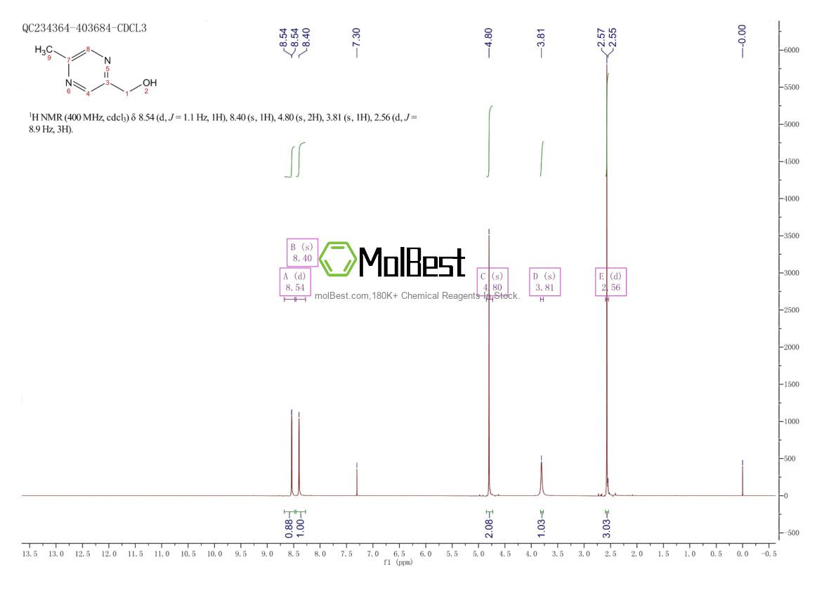 Physical sample testing spectrum (NMR) of 61892-95-3