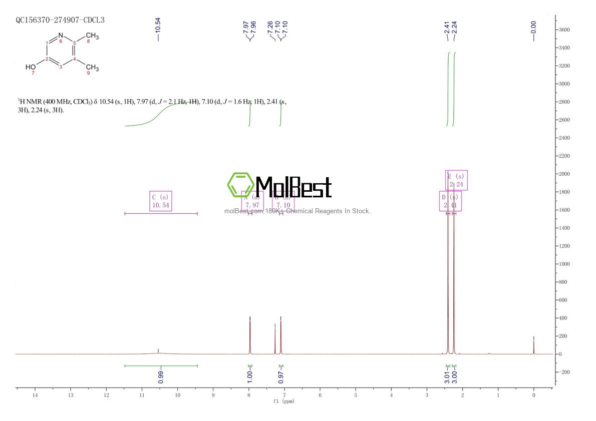 Physical sample testing spectrum (NMR) of 61893-00-3