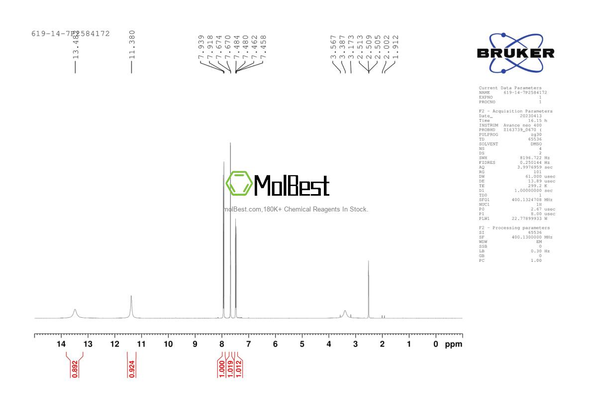 Physical sample testing spectrum (NMR) of 619-14-7