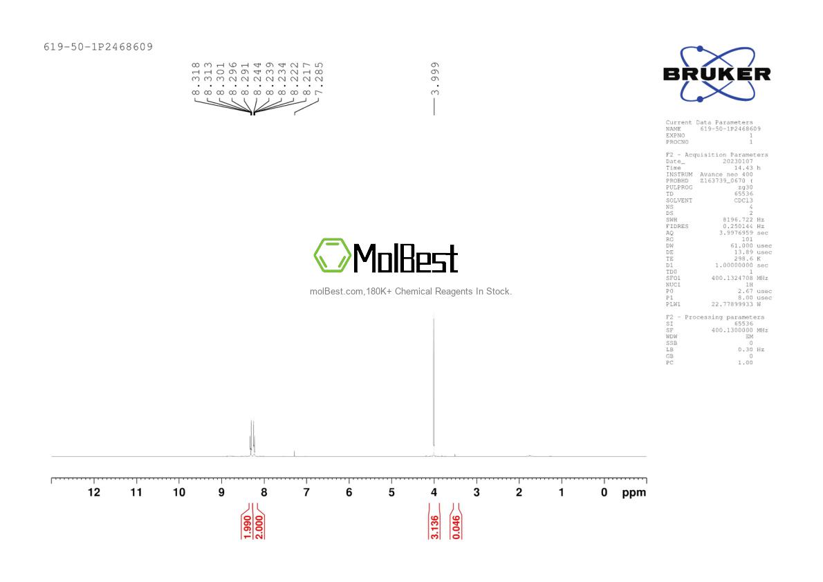 Physical sample testing spectrum (NMR) of 619-50-1