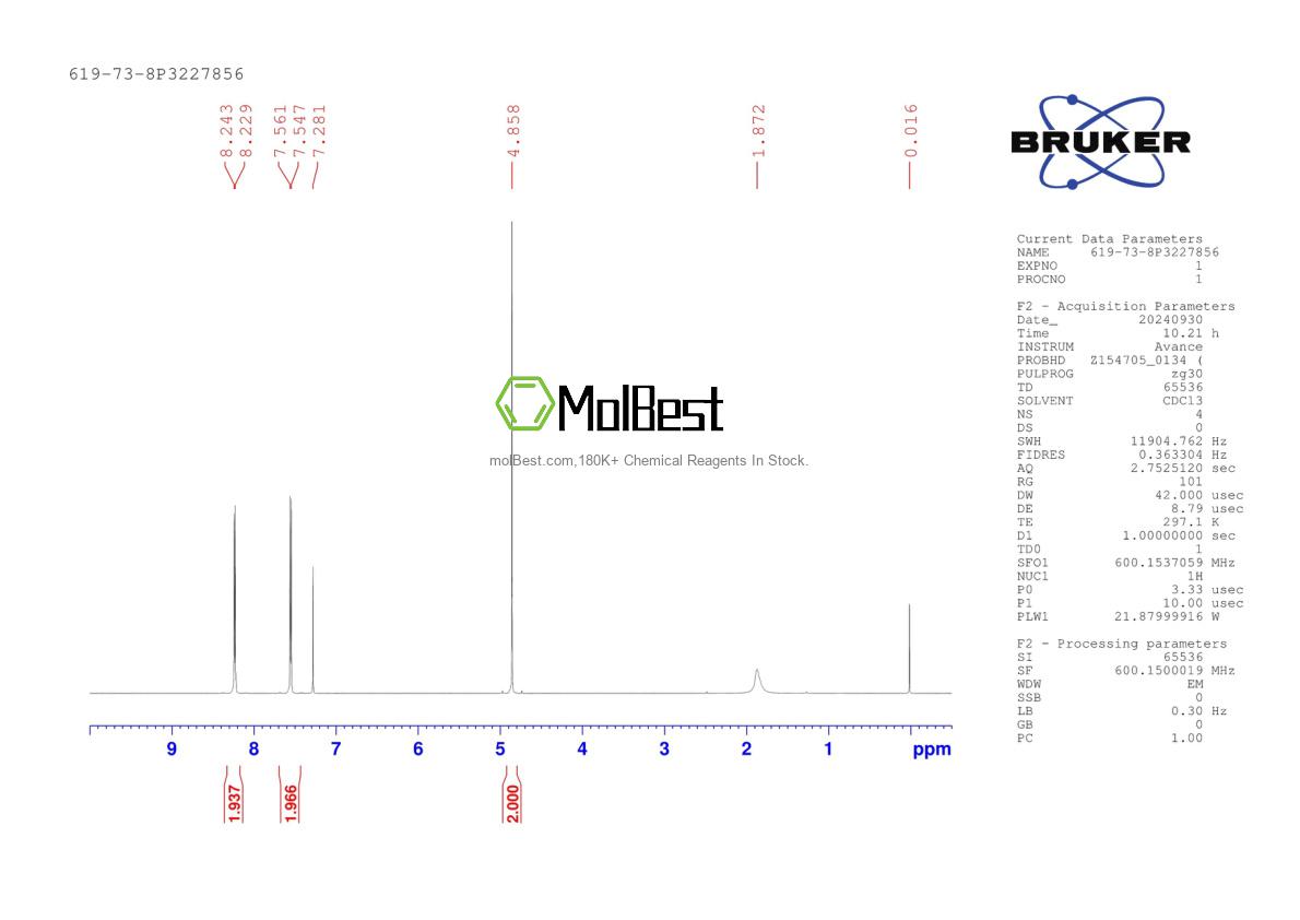 Physical sample testing spectrum (NMR) of 619-73-8