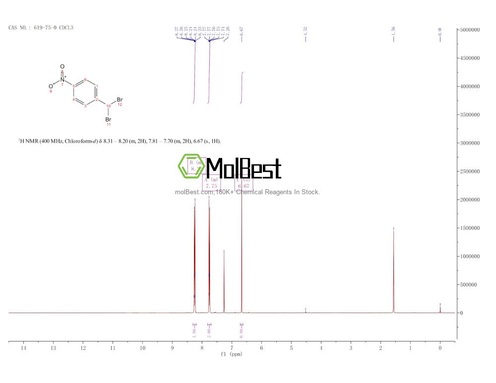Physical sample testing spectrum (NMR) of 619-75-0