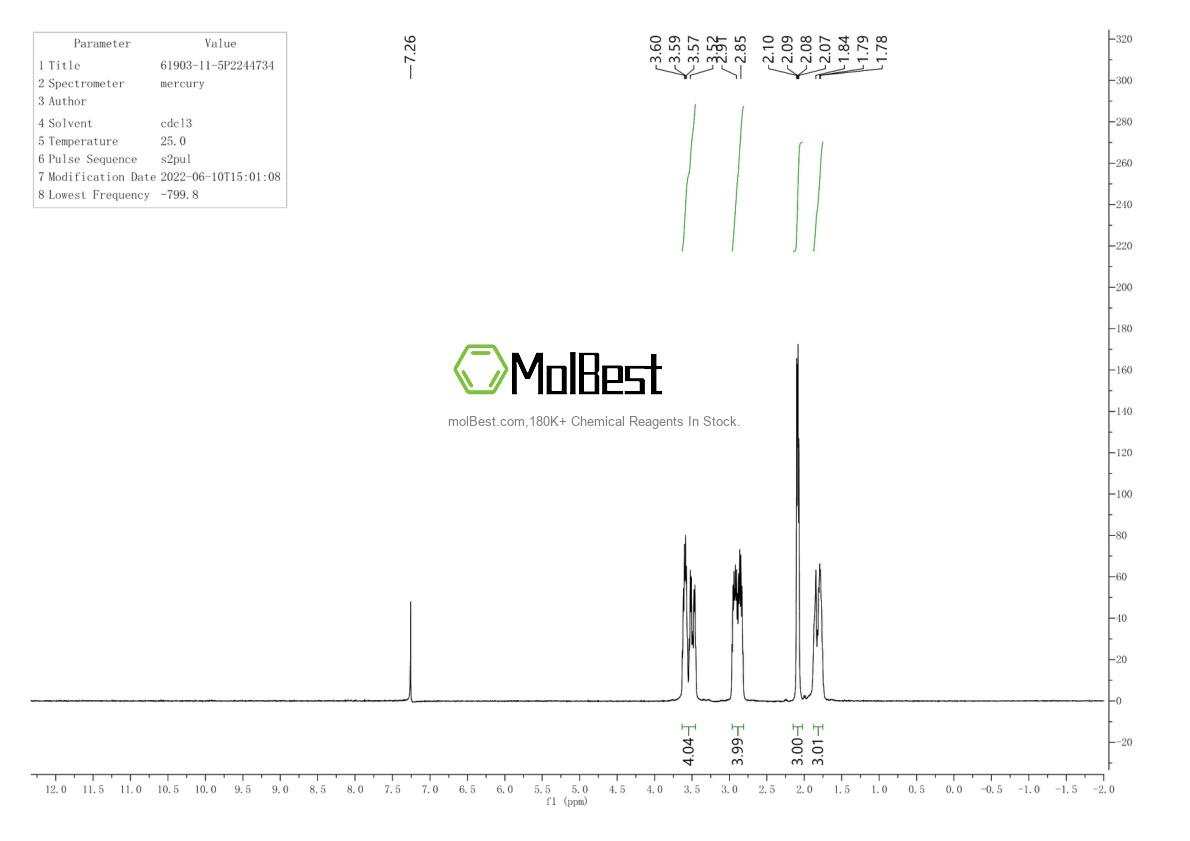 Physical sample testing spectrum (NMR) of 61903-11-5