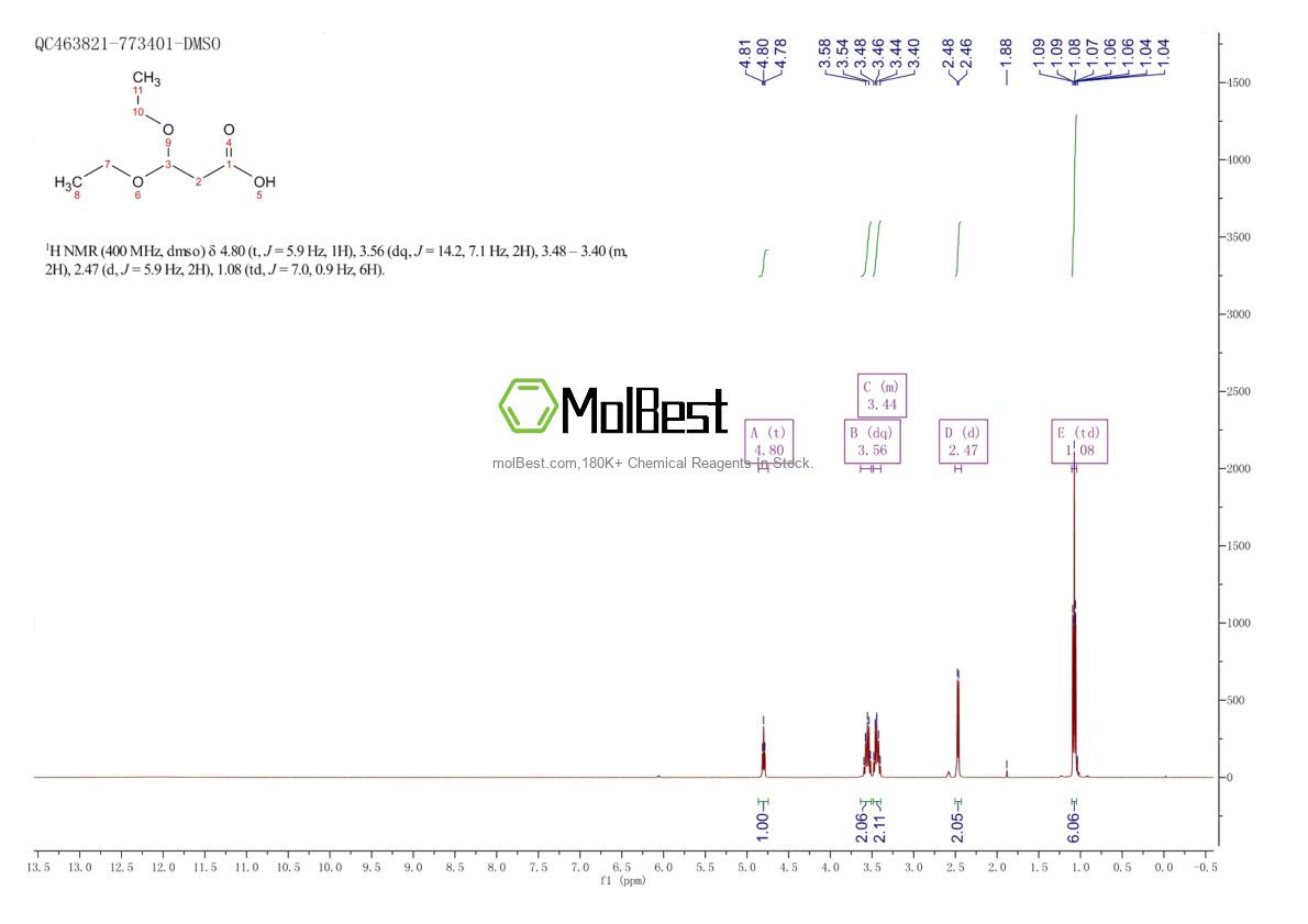 Physical sample testing spectrum (NMR) of 6191-97-5