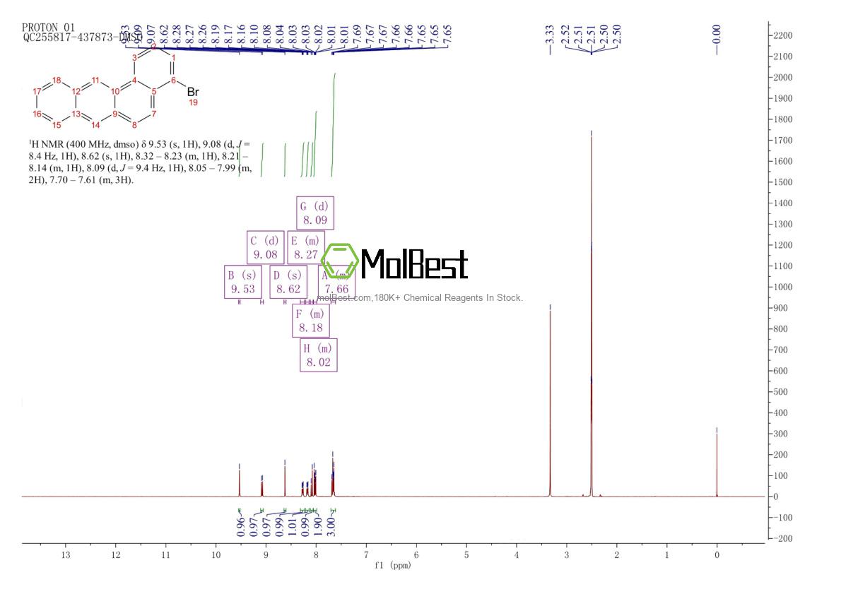 Physical sample testing spectrum (NMR) of 61921-39-9