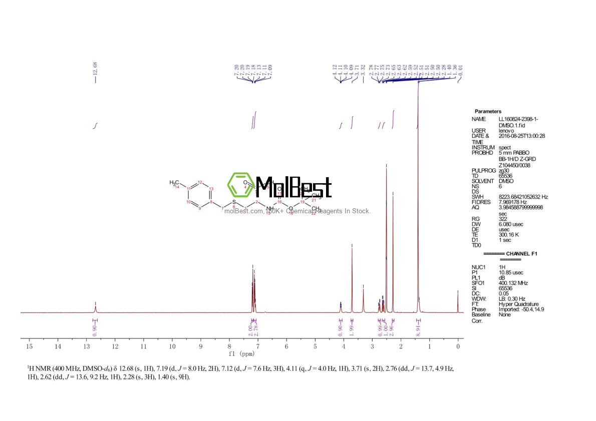 Physical sample testing spectrum (NMR) of 61925-78-8