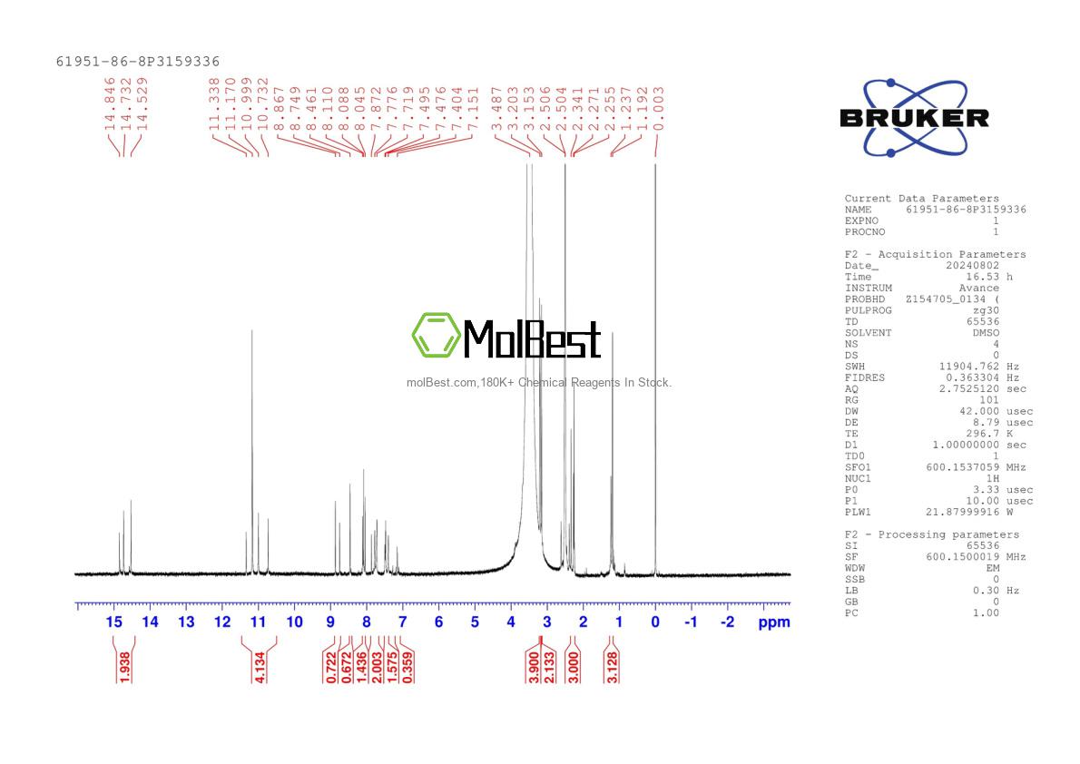 Physical sample testing spectrum (NMR) of 61951-86-8