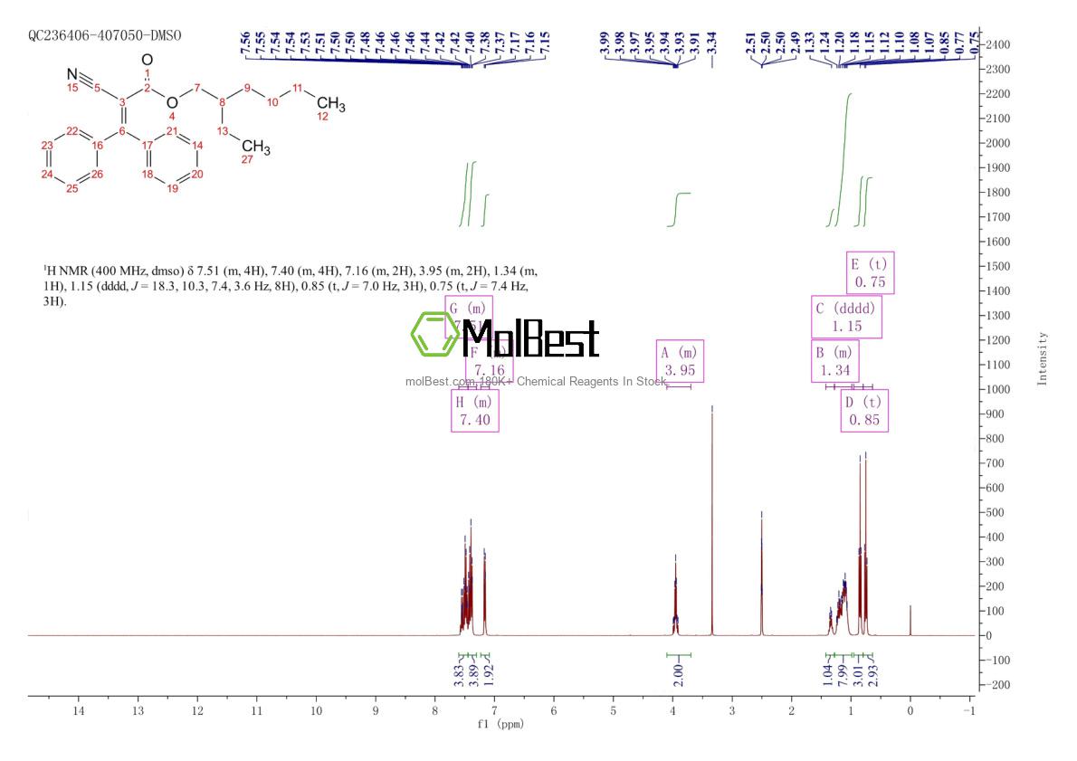 Physical sample testing spectrum (NMR) of 6197-30-4