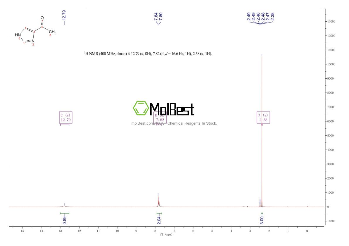 Physical sample testing spectrum (NMR) of 61985-25-9