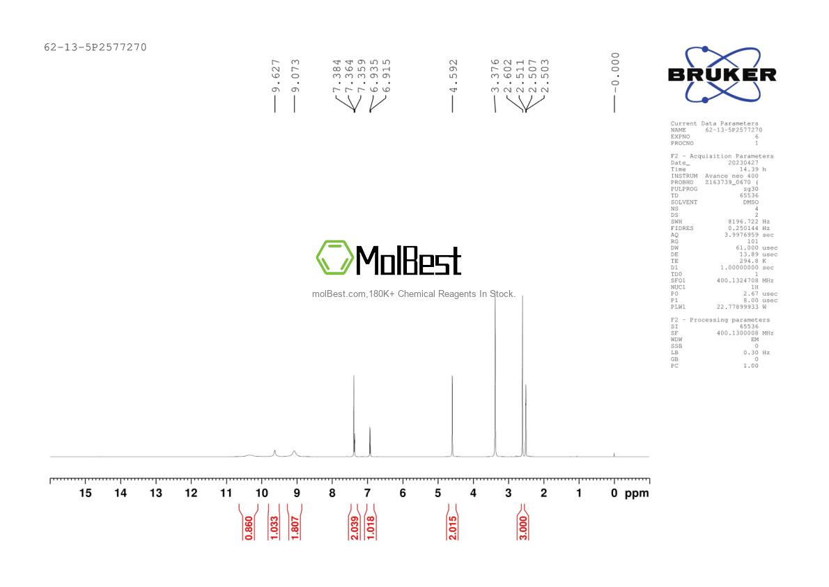 Physical sample testing spectrum (NMR) of 62-13-5