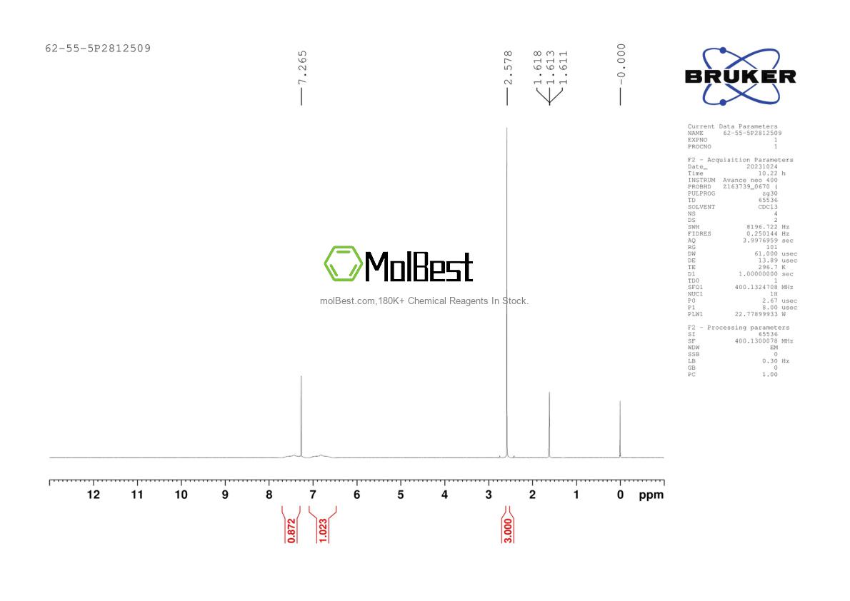 Physical sample testing spectrum (NMR) of 62-55-5