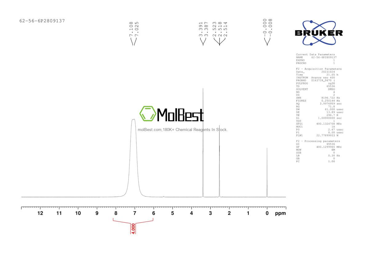 Physical sample testing spectrum (NMR) of 62-56-6