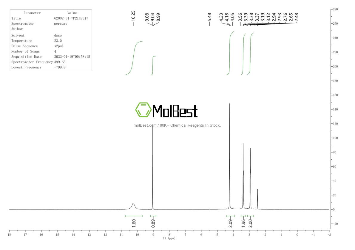 62002-31-7 fiziksel numune test spektrumu (NMR)
