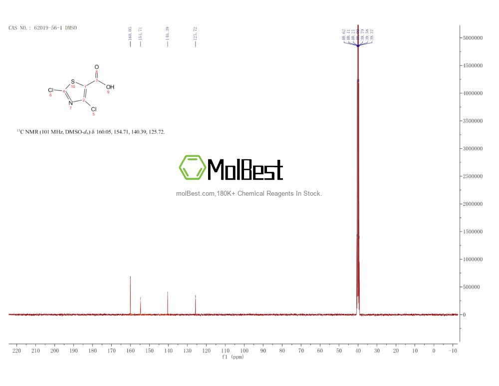 Spektrum pengujian sampel fisik (NMR) 62019-56-1