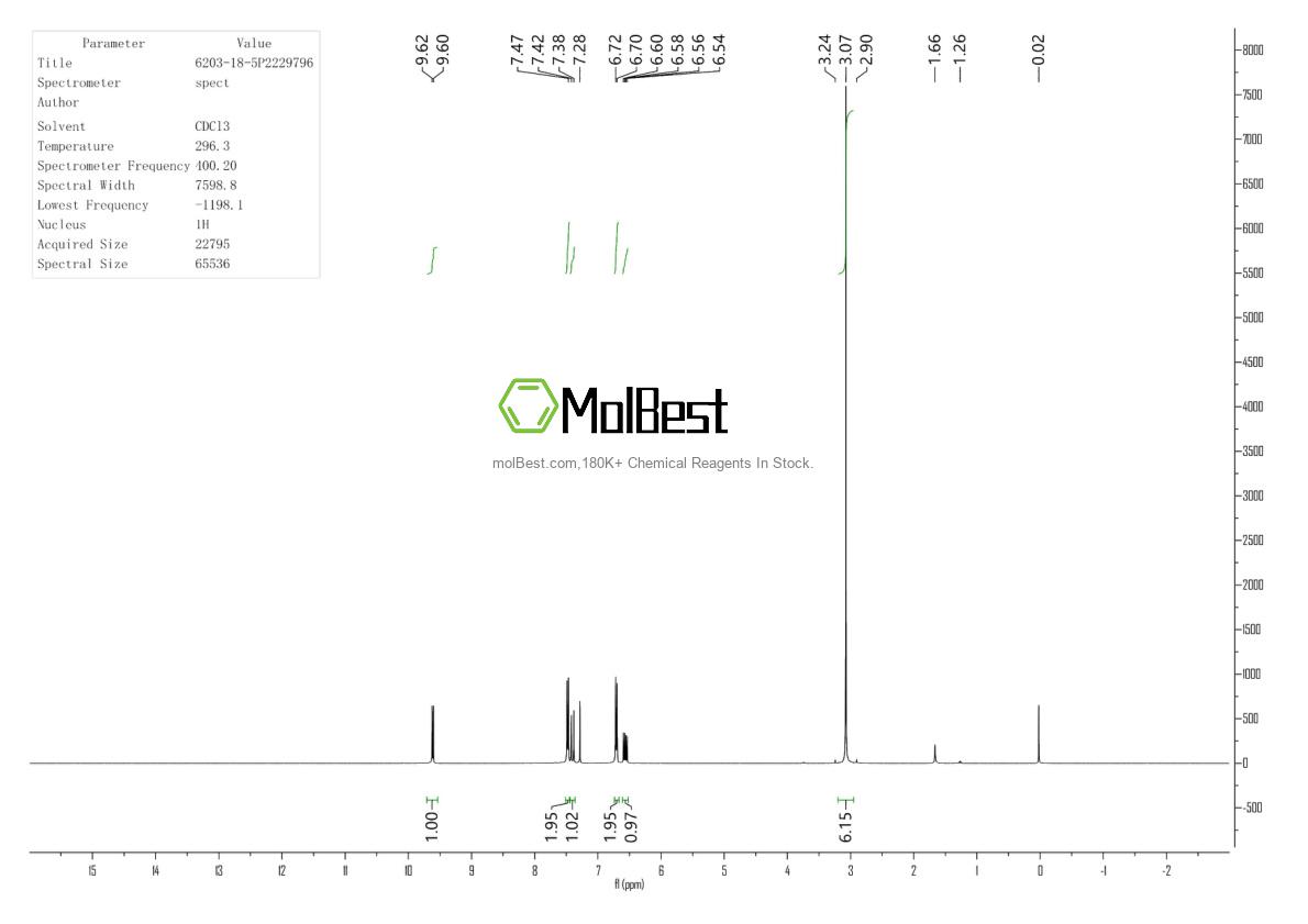 Physical sample testing spectrum (NMR) of 6203-18-5