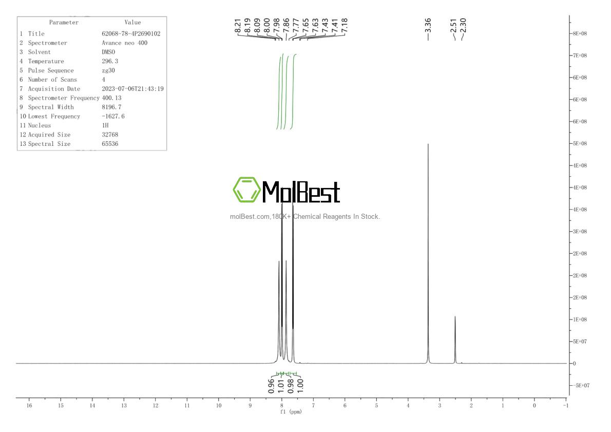 Physical sample testing spectrum (NMR) of 62068-78-4