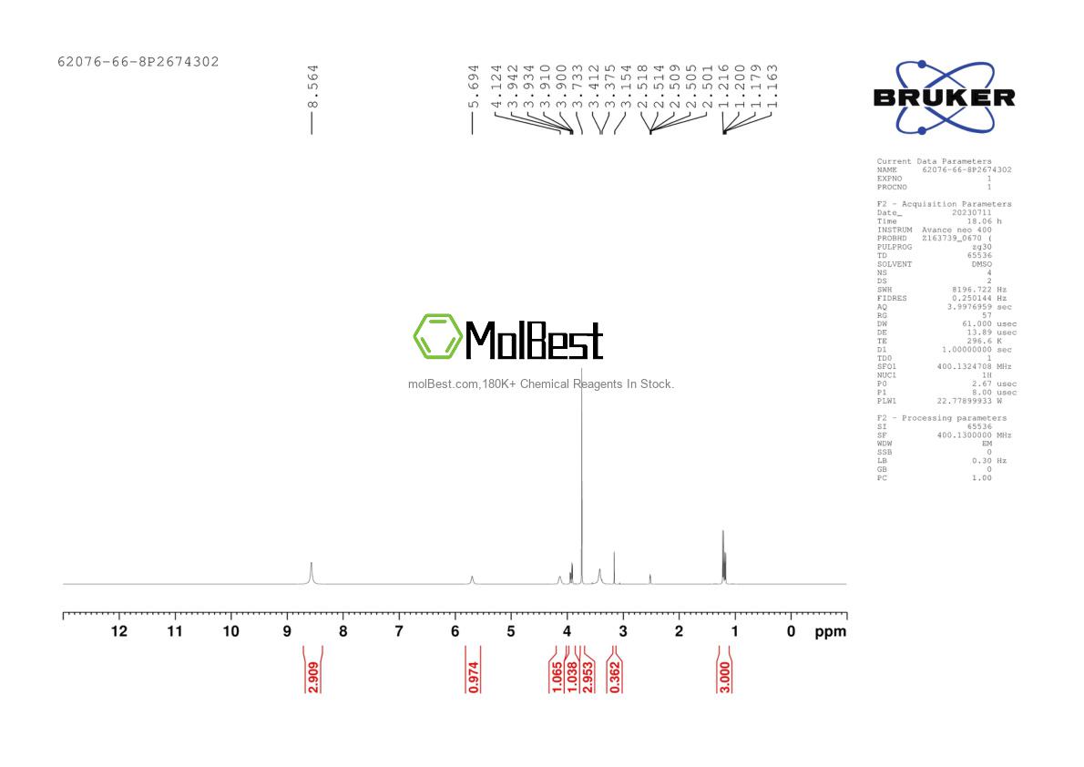 Spektrum pengujian sampel fisik (NMR) 62076-66-8
