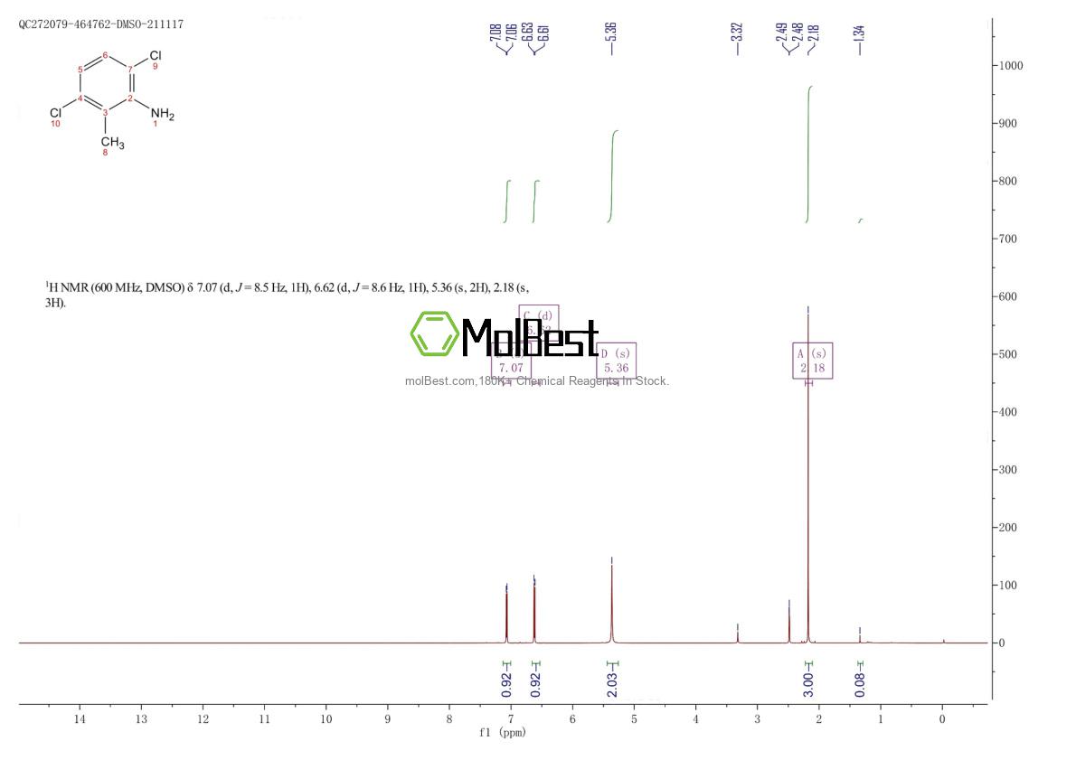 Spektrum pengujian sampel fisik (NMR) 62077-26-3