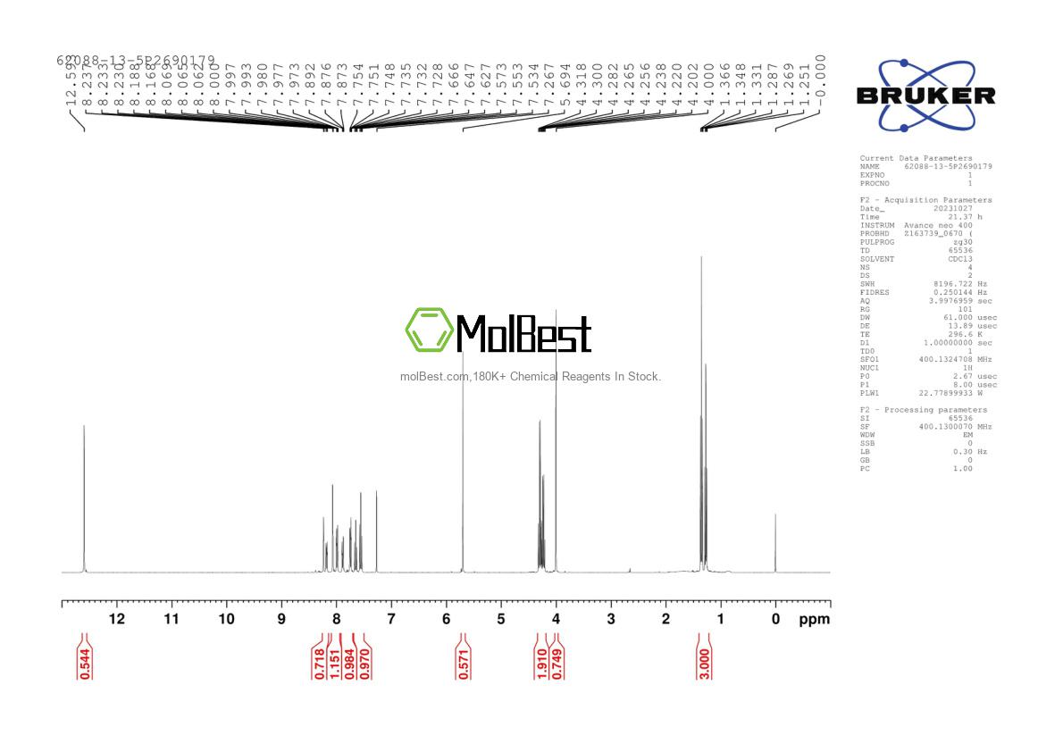 62088-13-5 fiziksel numune test spektrumu (NMR)