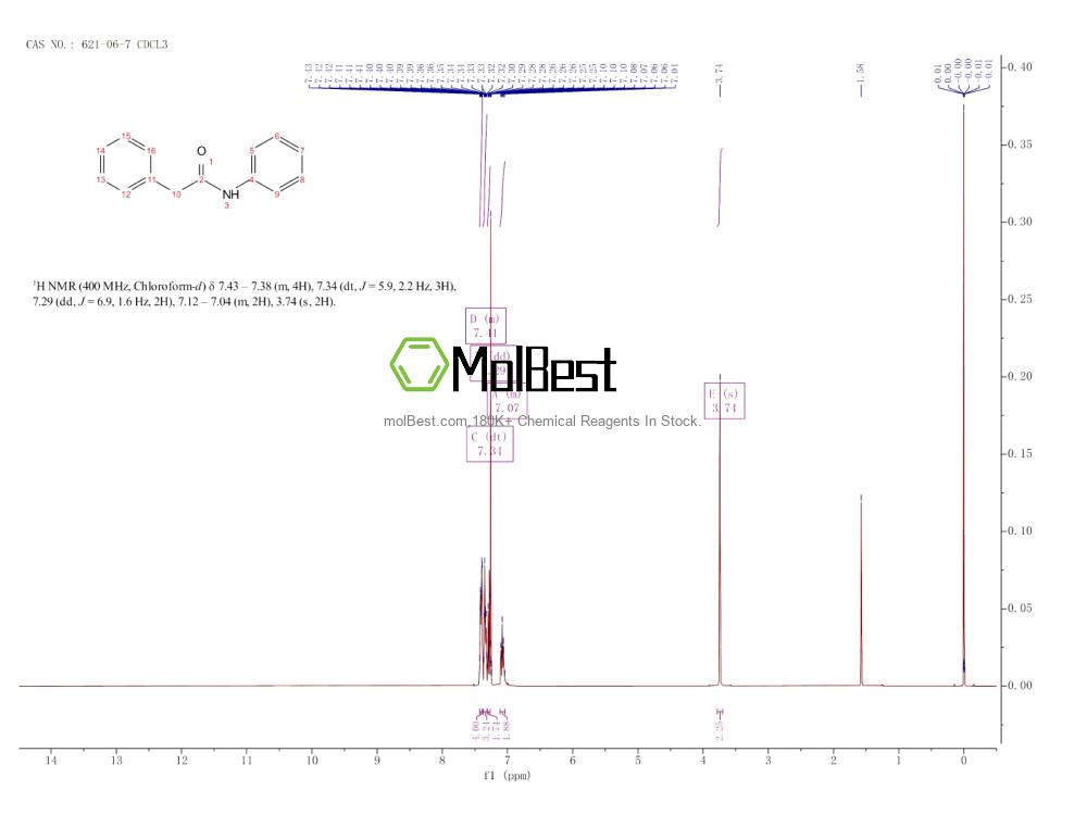 Spektrum pengujian sampel fisik (NMR) 621-06-7