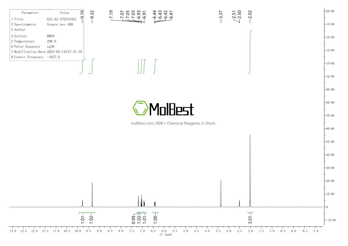Physical sample testing spectrum (NMR) of 621-42-1