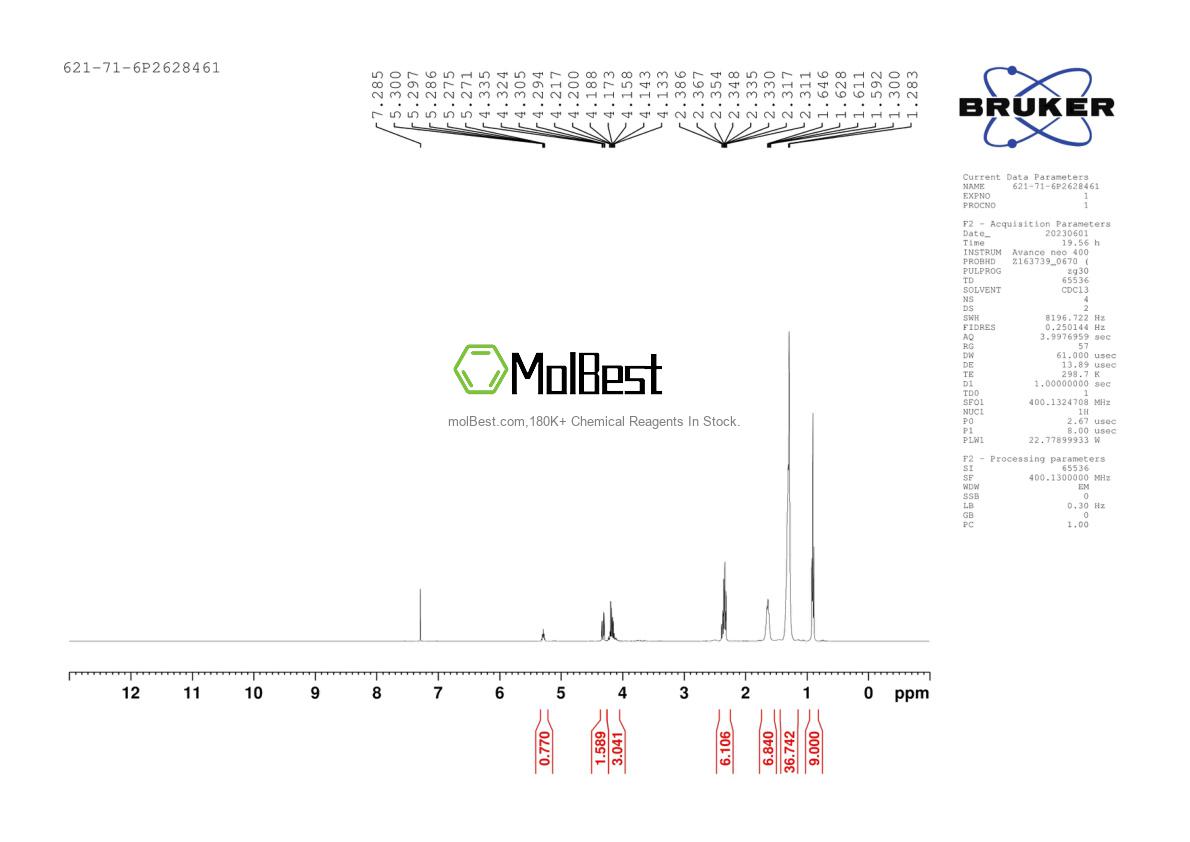 Spektrum pengujian sampel fisik (NMR) 621-71-6