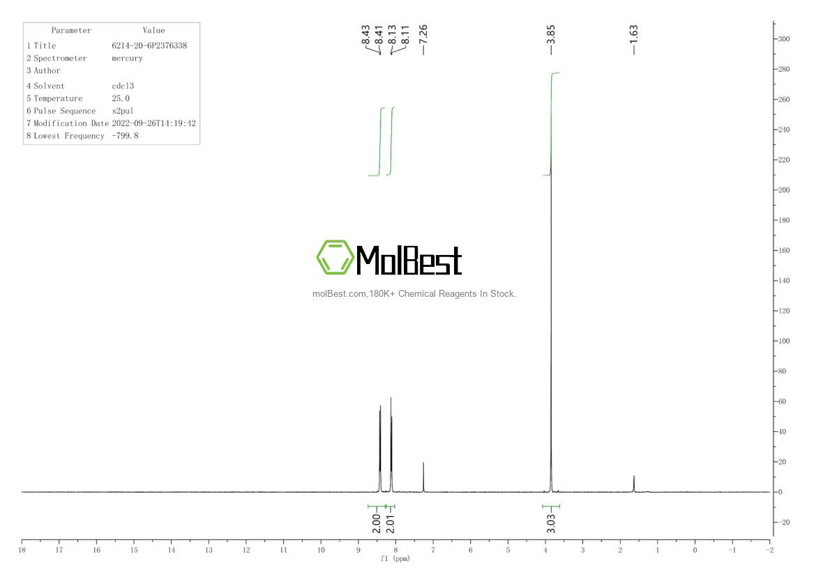 Physical sample testing spectrum (NMR) of 6214-20-6