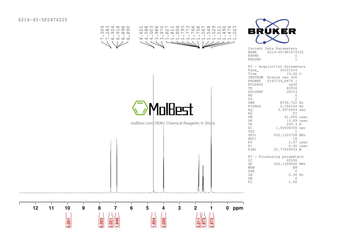 Espectro de prueba de muestra física (RMN) de 6214-45-5