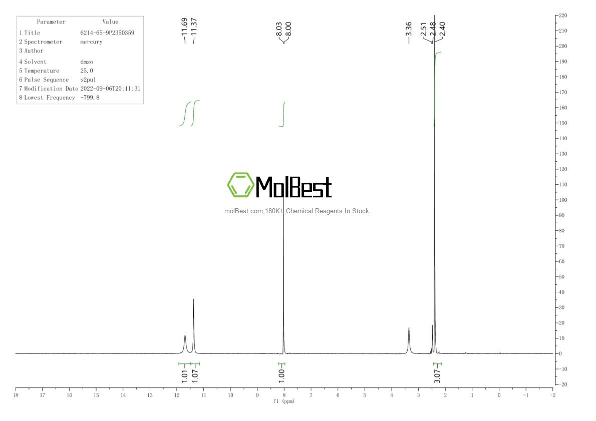 Physical sample testing spectrum (NMR) of 6214-65-9