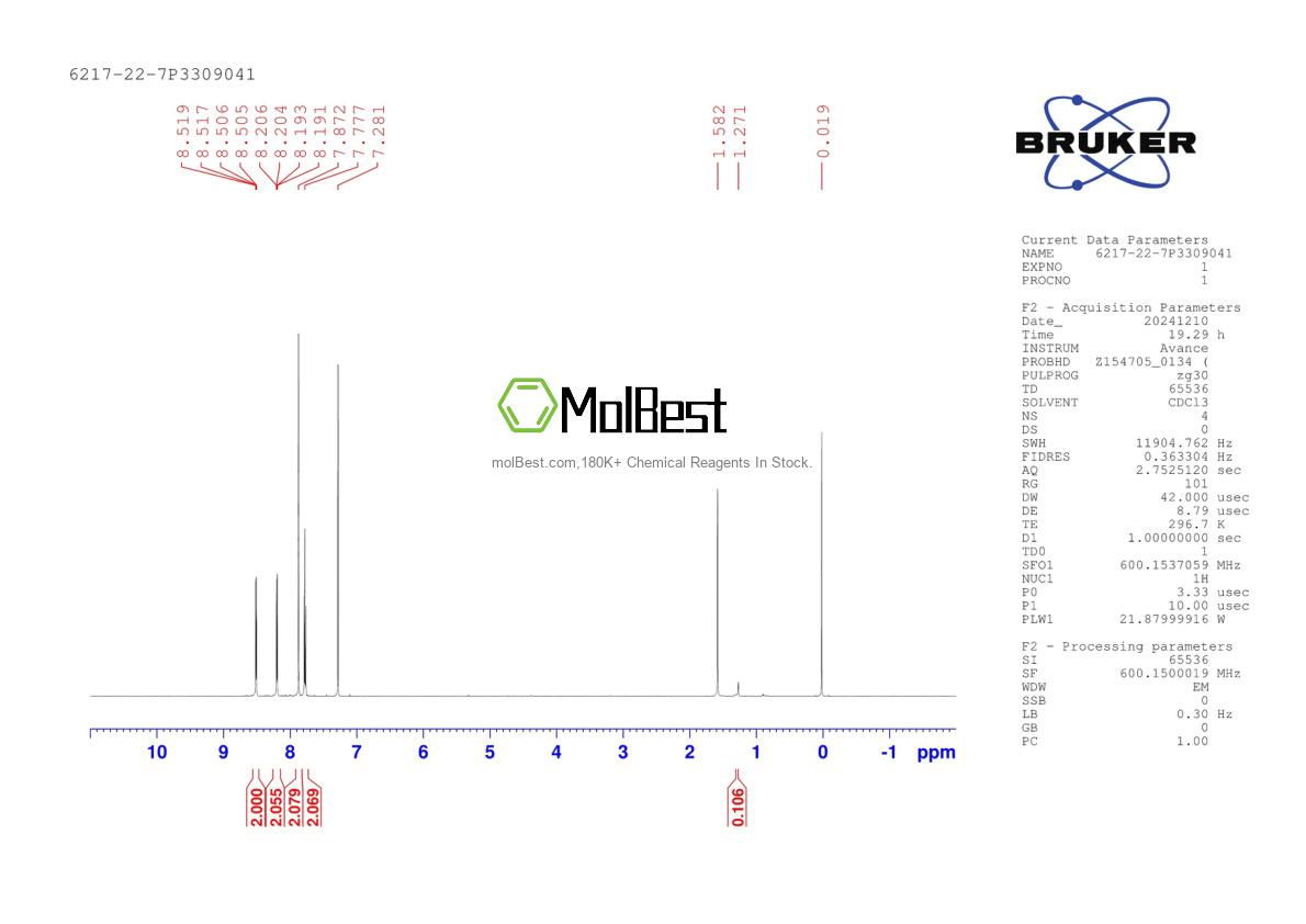 Physical sample testing spectrum (NMR) of 6217-22-7