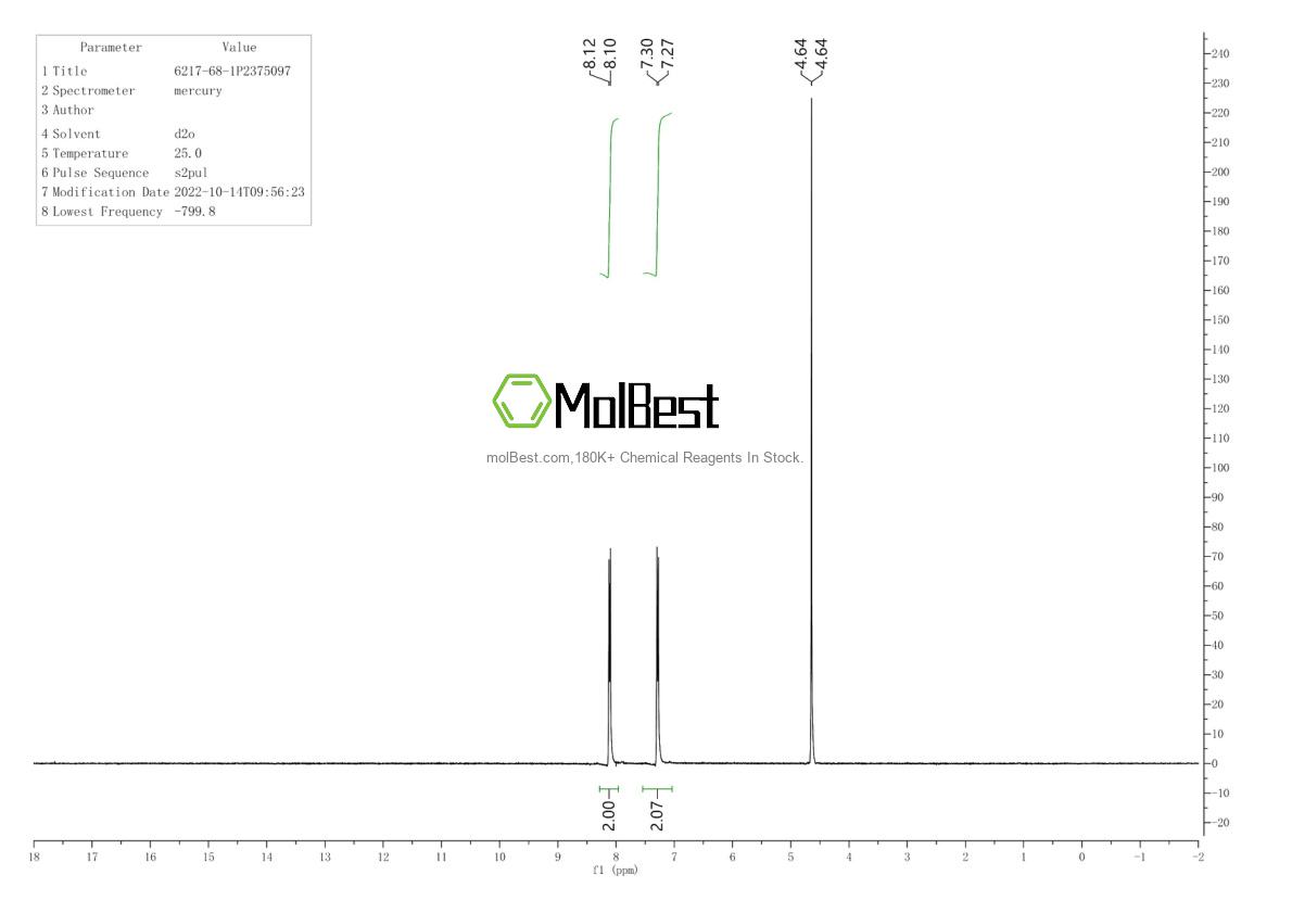 Espectro de teste de amostra física (NMR) de 6217-68-1
