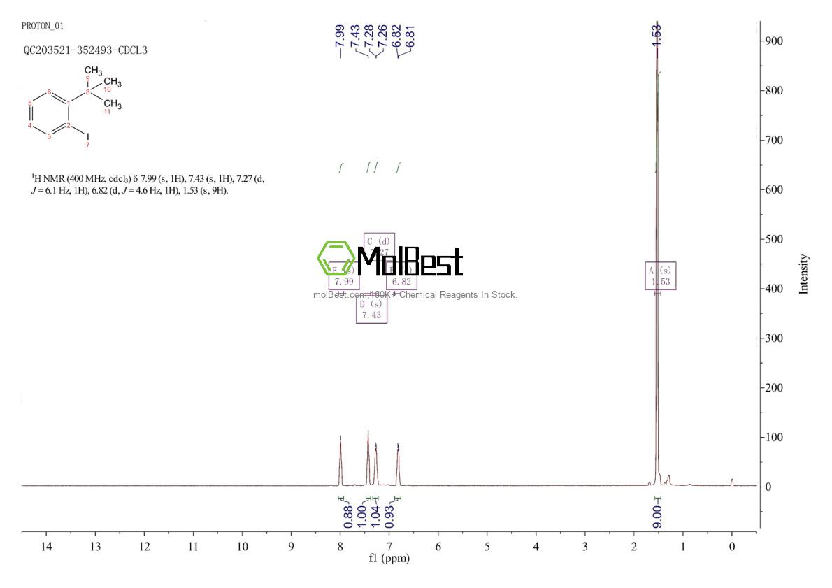 Espectro de teste de amostra física (NMR) de 62171-59-9