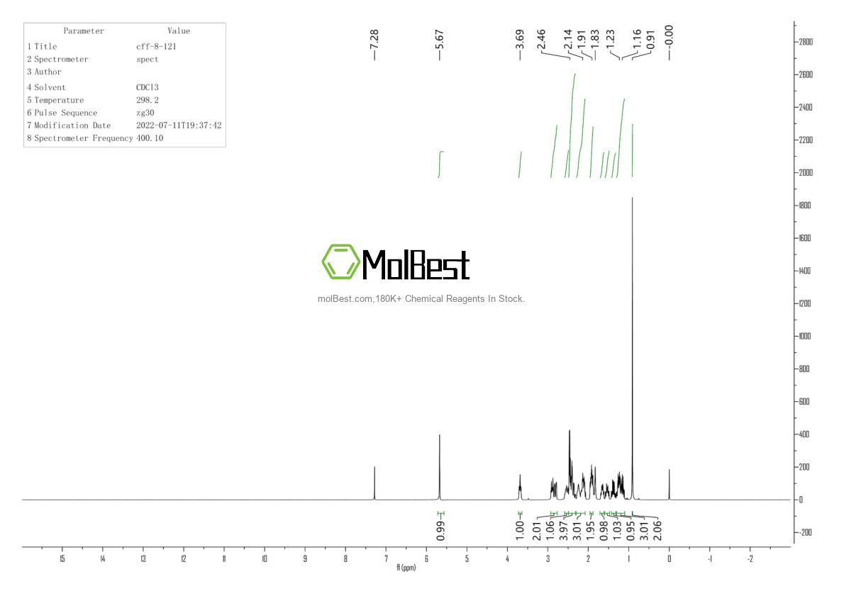 Physical sample testing spectrum (NMR) of 6218-29-7
