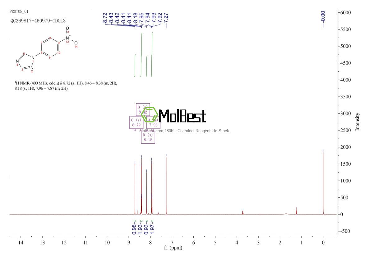 Physical sample testing spectrum (NMR) of 6219-55-2