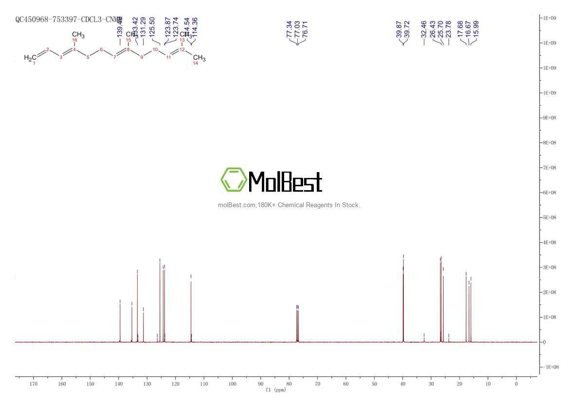 Physical sample testing spectrum (NMR) of 62235-06-7