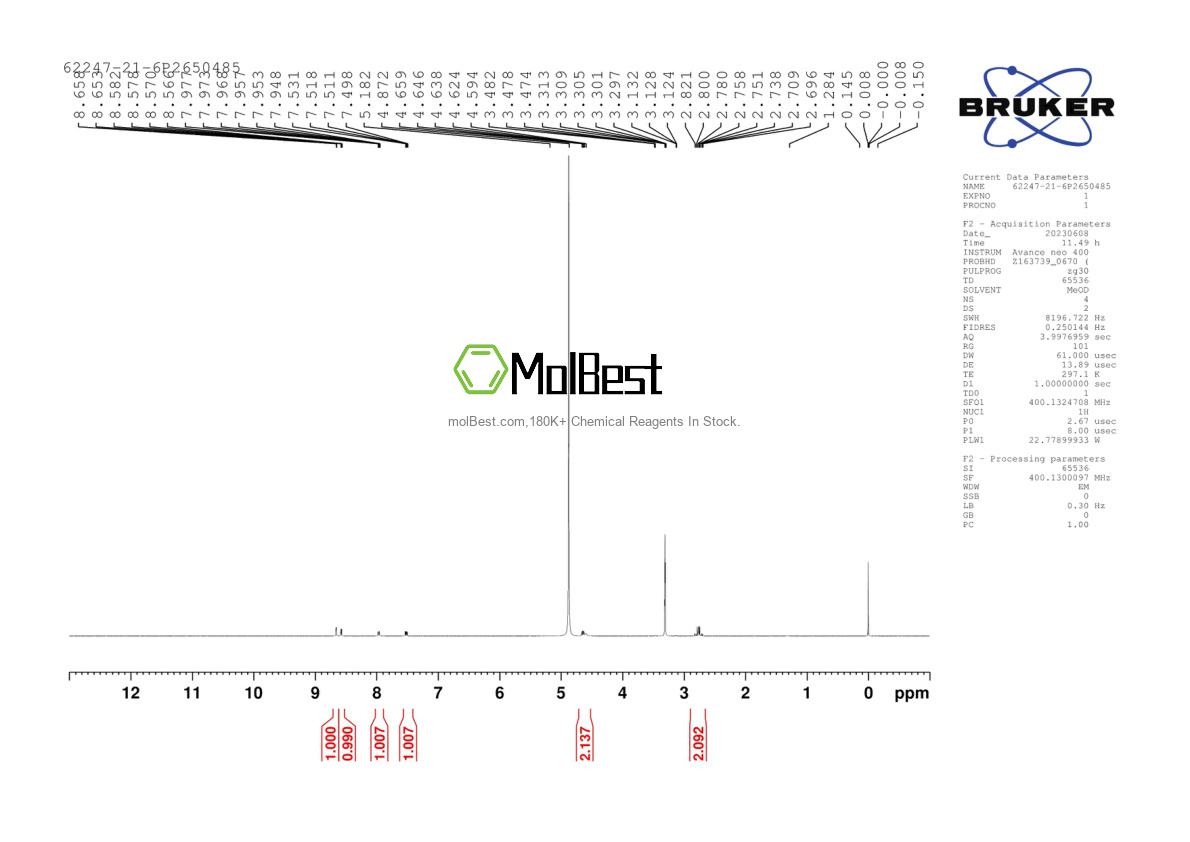 62247-21-6 fiziksel numune test spektrumu (NMR)