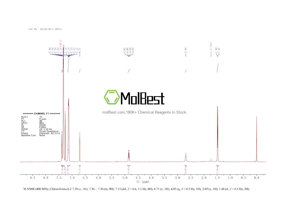 Physical sample testing spectrum (NMR) of 62256-50-2