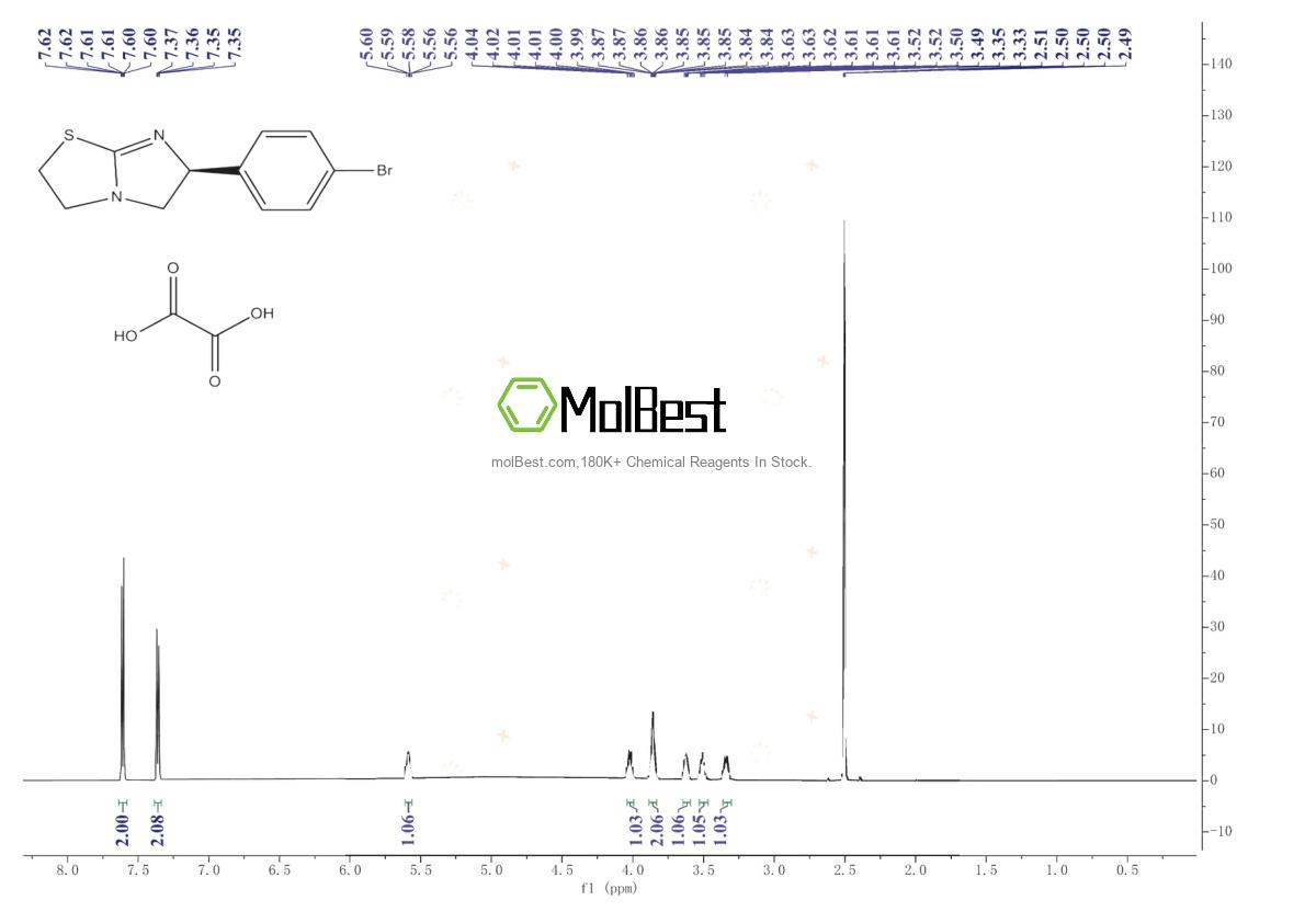 Physical sample testing spectrum (NMR) of 62284-79-1