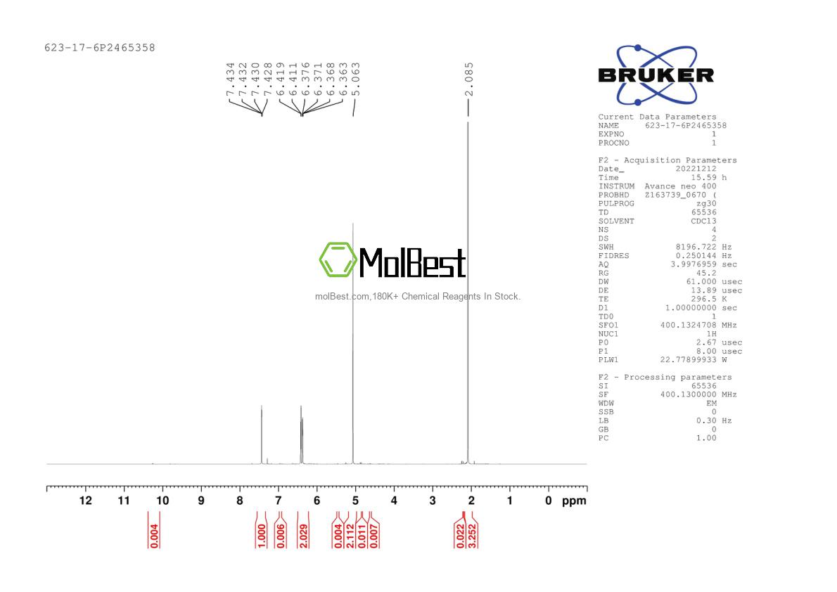 Physical sample testing spectrum (NMR) of 623-17-6