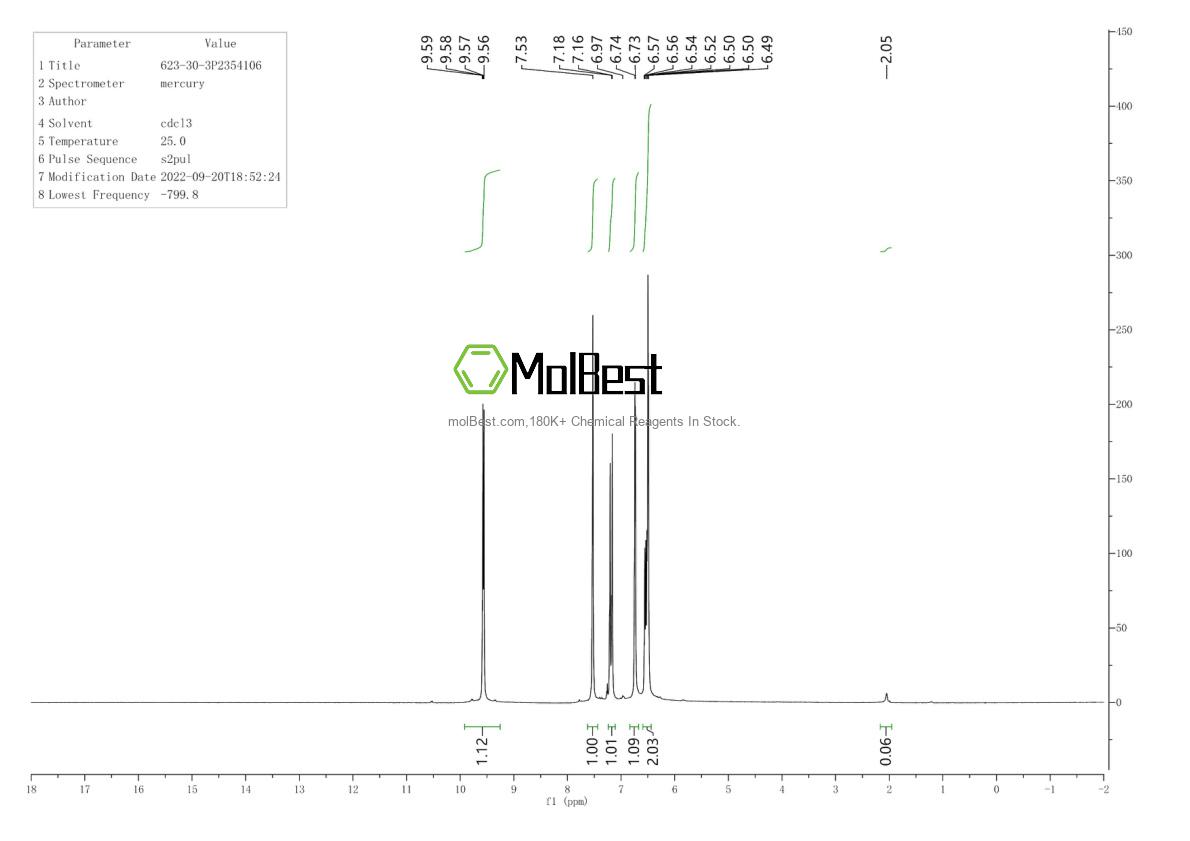 Physical sample testing spectrum (NMR) of 623-30-3