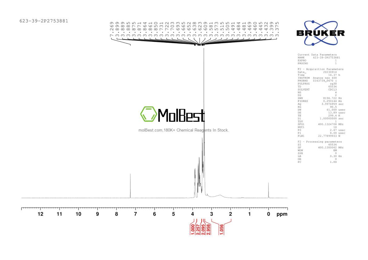 Physical sample testing spectrum (NMR) of 623-39-2